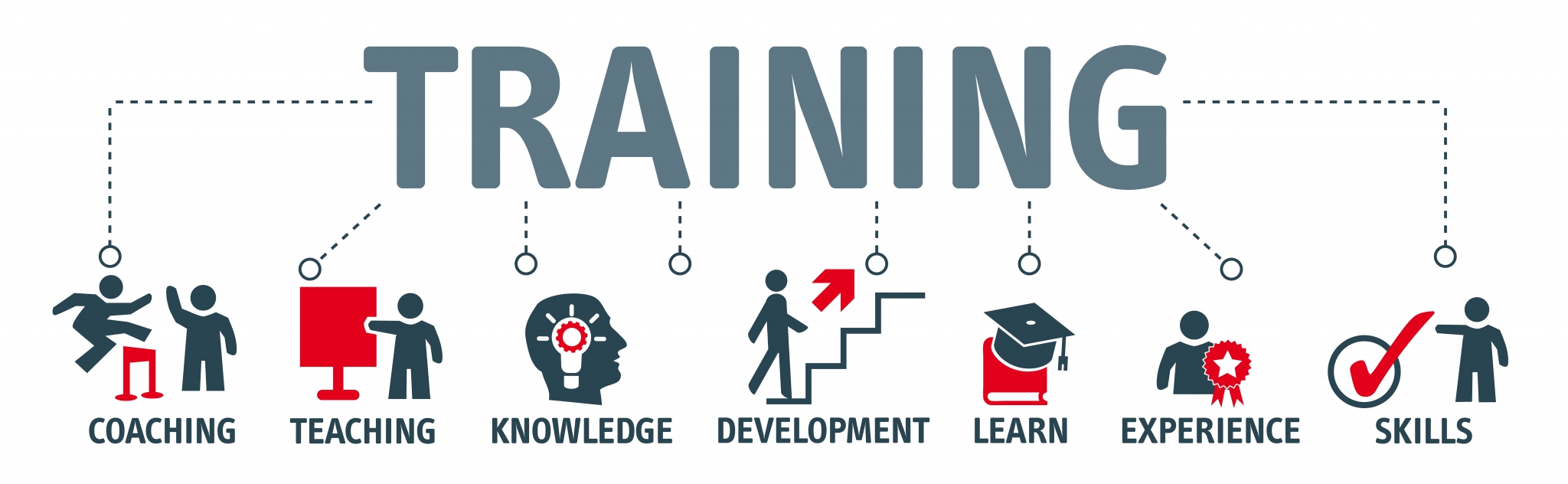 TRAINING